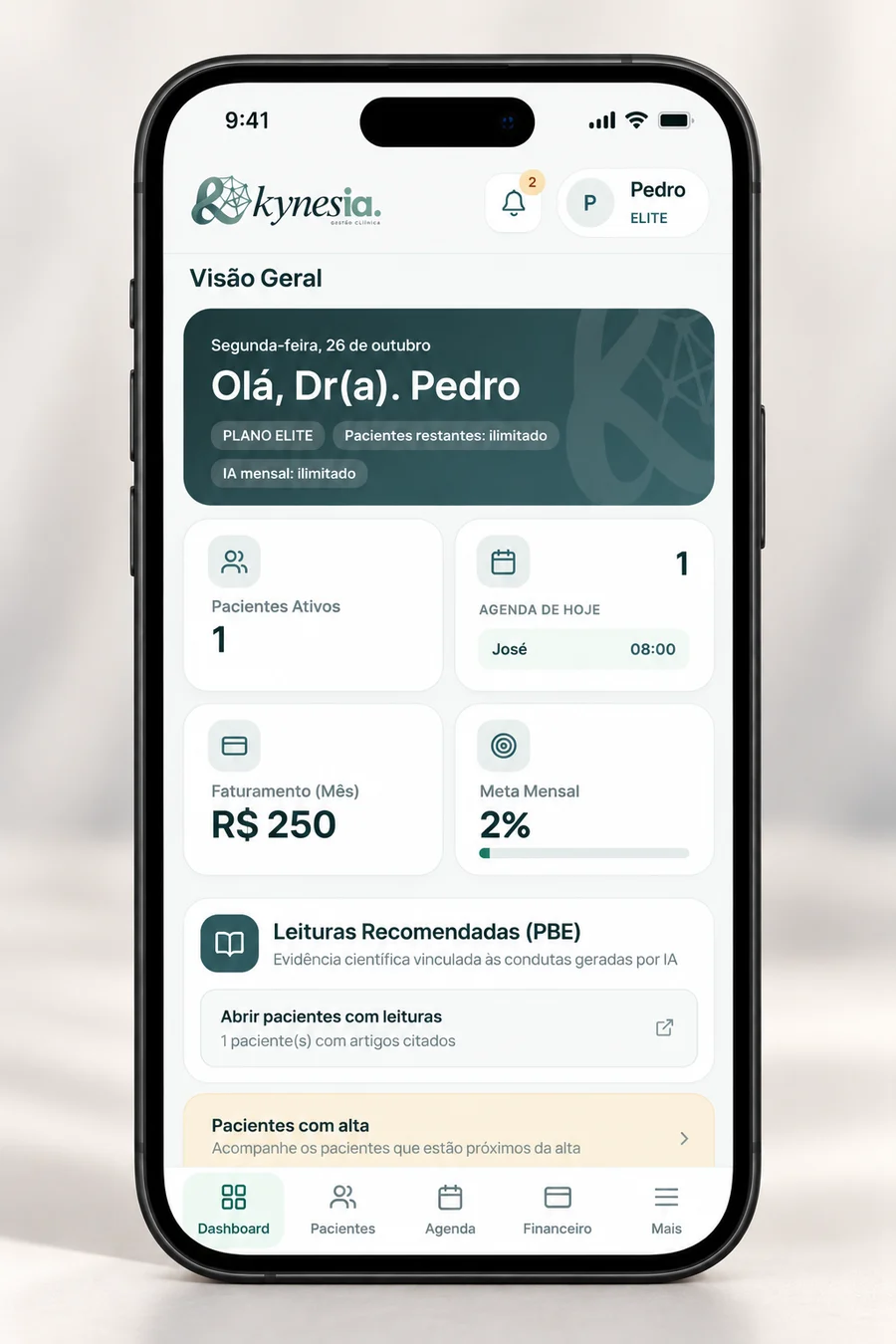 Dashboard Visão Geral do Kynesia